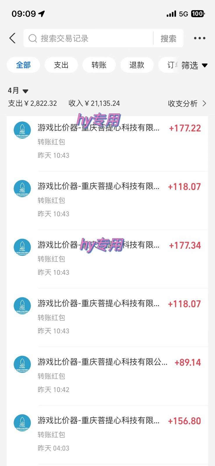 游戏搬砖项目,每天收益千元,全自动挂G可矩阵放大 游戏搬砖项目,每天收益千元,全自动挂G可矩阵放大
