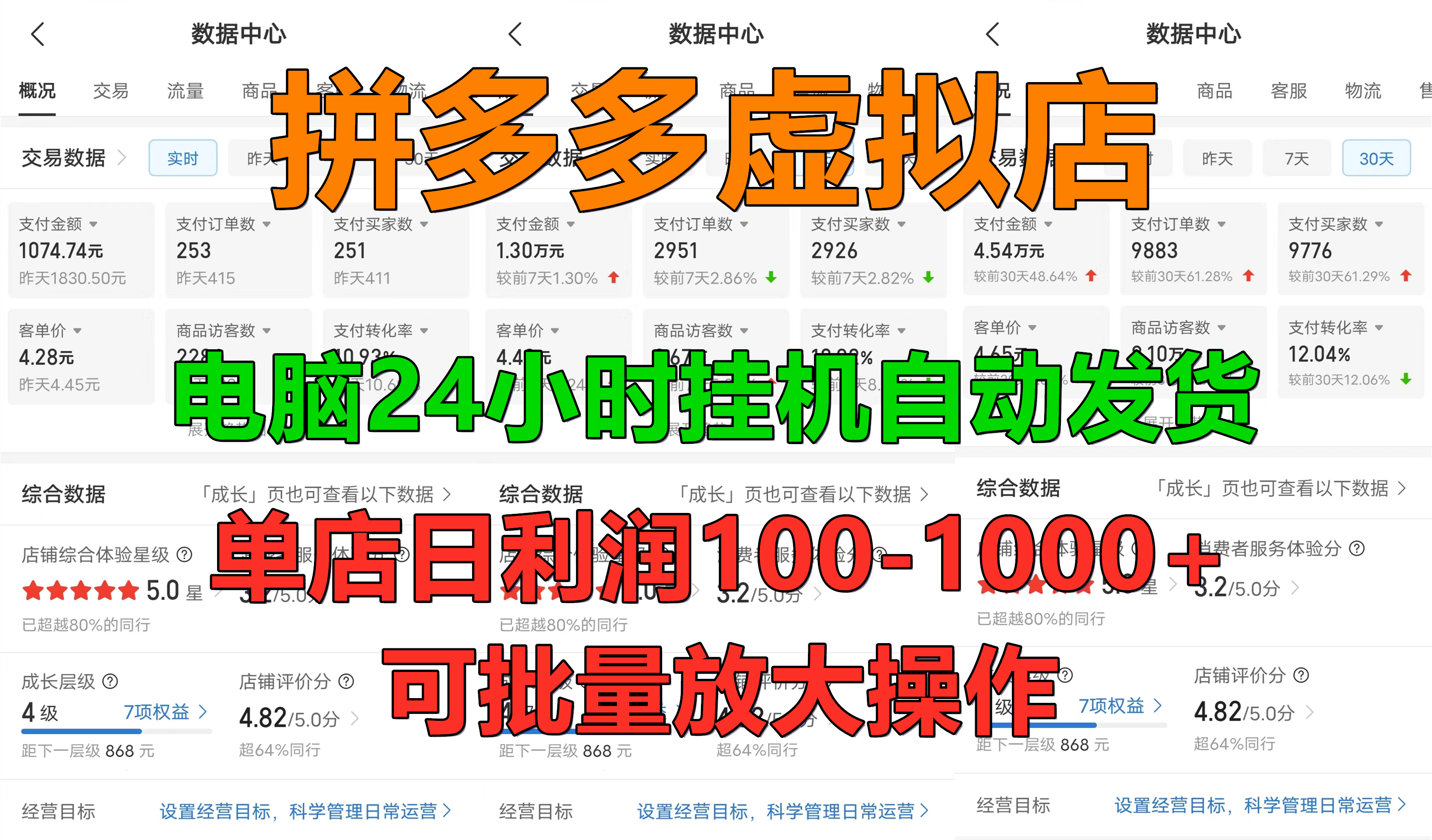 pdd虚拟店，24小时发货，单店一天100-1000 ，可批量放大操作，新手首选项目。宝哥轻创业_网络项目库_分享创业资讯_最新免费网络项目资源宝哥网创资源项目库