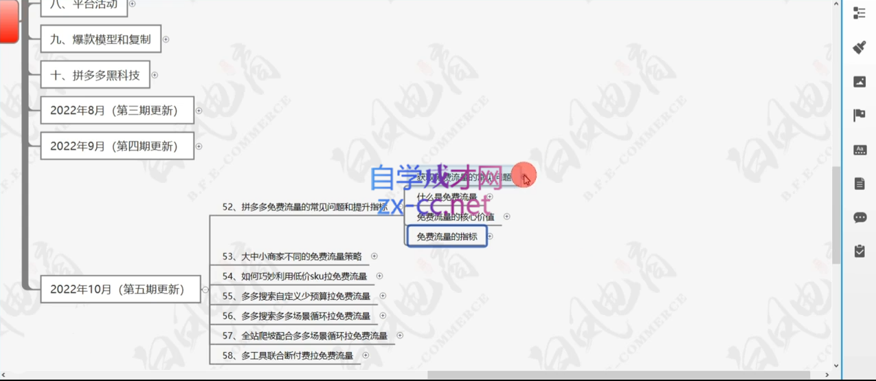 白凤电商·拼多多日销千单训练营(更新11月)宝哥轻创业_网络项目库_分享创业资讯_最新免费网络项目资源宝哥网创资源项目库