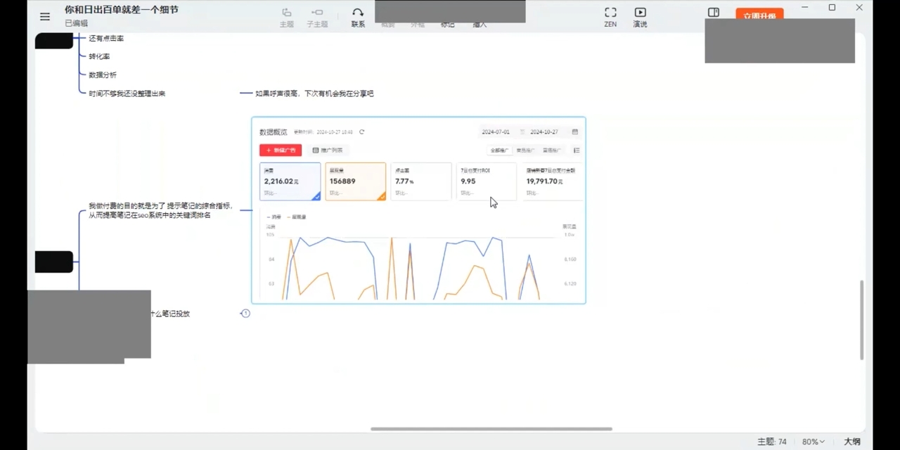 张宾·小红书笔记带货课(更新11月)宝哥轻创业_网络项目库_分享创业资讯_最新免费网络项目资源宝哥网创资源项目库