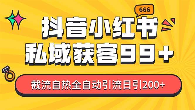 某音，小红书，野路子引流玩法截流自热一体化日引200 精准粉 单日变现3…宝哥轻创业_网络项目库_分享创业资讯_最新免费网络项目资源宝哥网创资源项目库