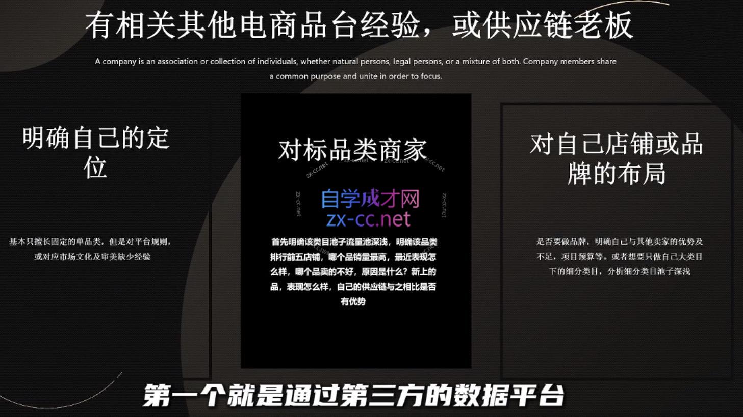 纵横跨境·2024TikTok变现实操课程(更新)宝哥轻创业_网络项目库_分享创业资讯_最新免费网络项目资源宝哥网创资源项目库