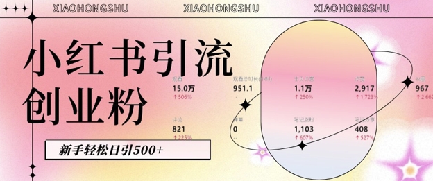 小红书私域引流无脑操作法：AI生成内容，粉丝自动转化，新手轻松日引500 创业粉宝哥轻创业_网络项目库_分享创业资讯_最新免费网络项目资源宝哥网创资源项目库