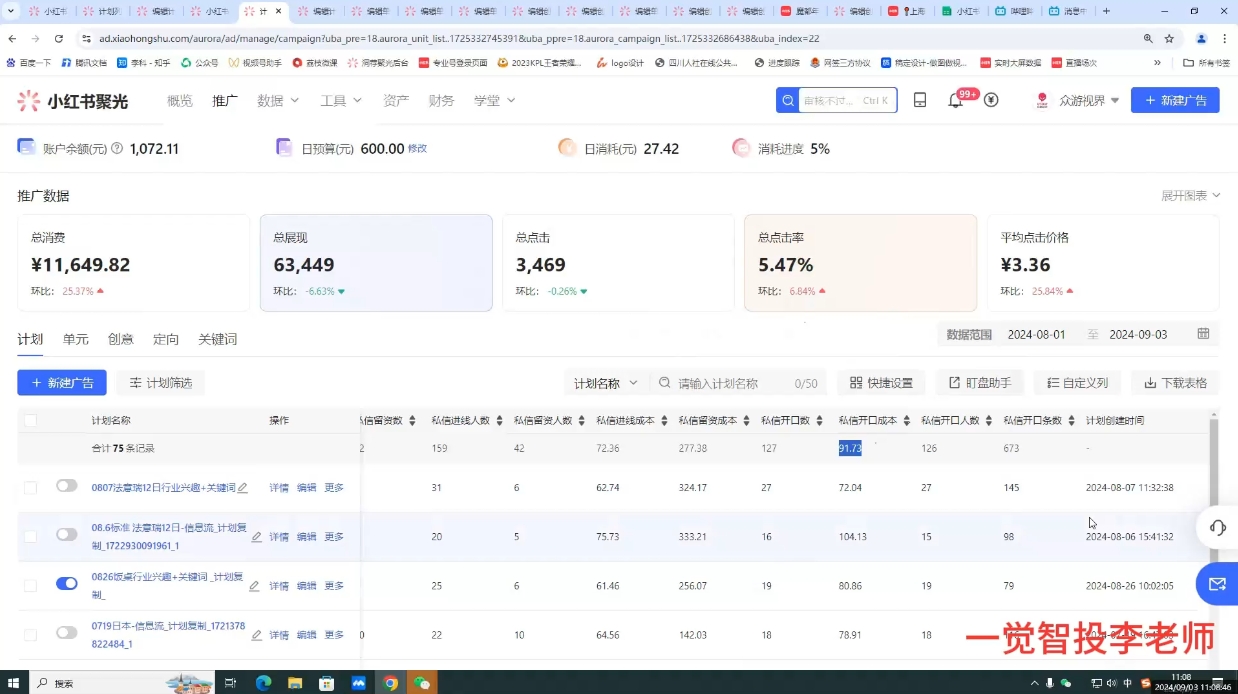 李老师·小红书运营投流，0基础实战教学宝哥轻创业_网络项目库_分享创业资讯_最新网创免费网络项目资源宝哥网创资源项目库