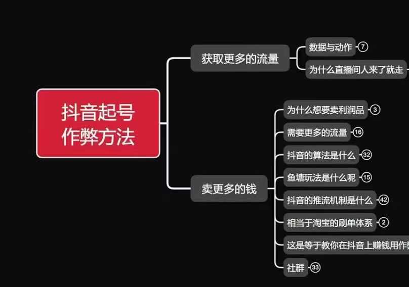 古木抖音起号作弊方法鱼塘起号，获取更多流量，卖更多的钱宝哥轻创业_网络项目库_分享创业资讯_最新网创免费网络项目资源宝哥网创资源项目库