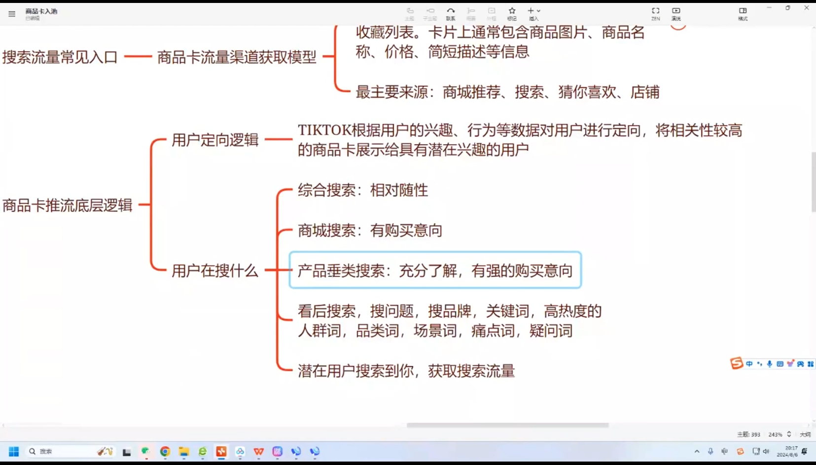 鲨鱼出海·TikTok本土精品小店出海实战营宝哥轻创业_网络项目库_分享创业资讯_最新网创免费网络项目资源宝哥网创资源项目库