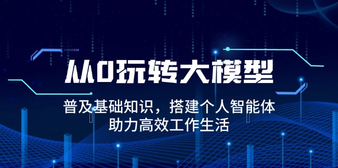 从0玩转大模型，普及基础知识，搭建个人智能体，助力高效工作生活宝哥轻创业_网络项目库_分享创业资讯_最新网创免费网络项目资源宝哥网创资源项目库