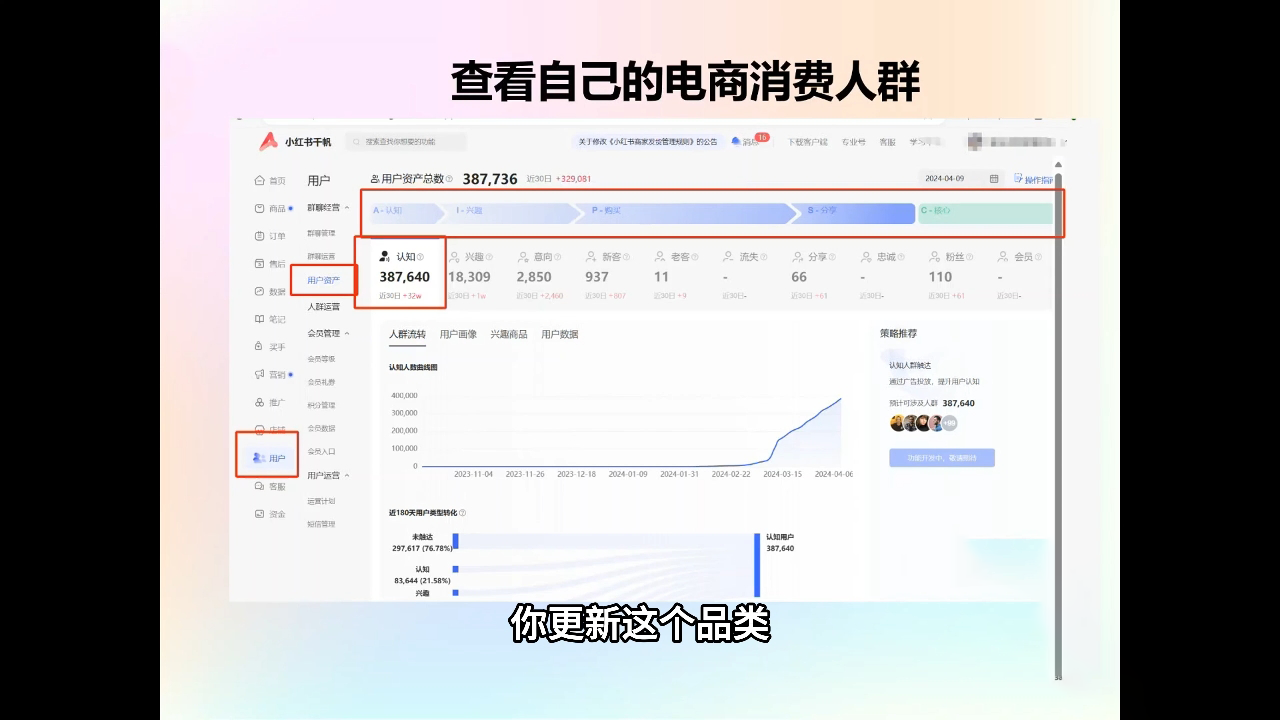 抖影团·小红书电商精品大全课宝哥轻创业_网络项目库_分享创业资讯_最新网创免费网络项目资源宝哥网创资源项目库