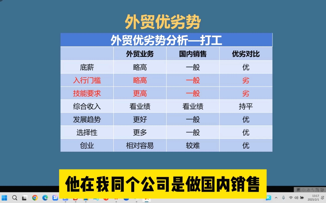Toby老师·2025外贸创业全攻略宝哥轻创业_网络项目库_分享创业资讯_最新网创免费网络项目资源宝哥网创资源项目库