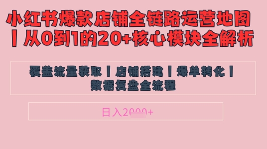 别再乱投流了！小红书店铺精细化运营让爆款笔记自己涨粉的底层逻辑​，日入1k宝哥轻创业_网络项目库_分享创业资讯_最新网创免费网络项目资源宝哥网创资源项目库