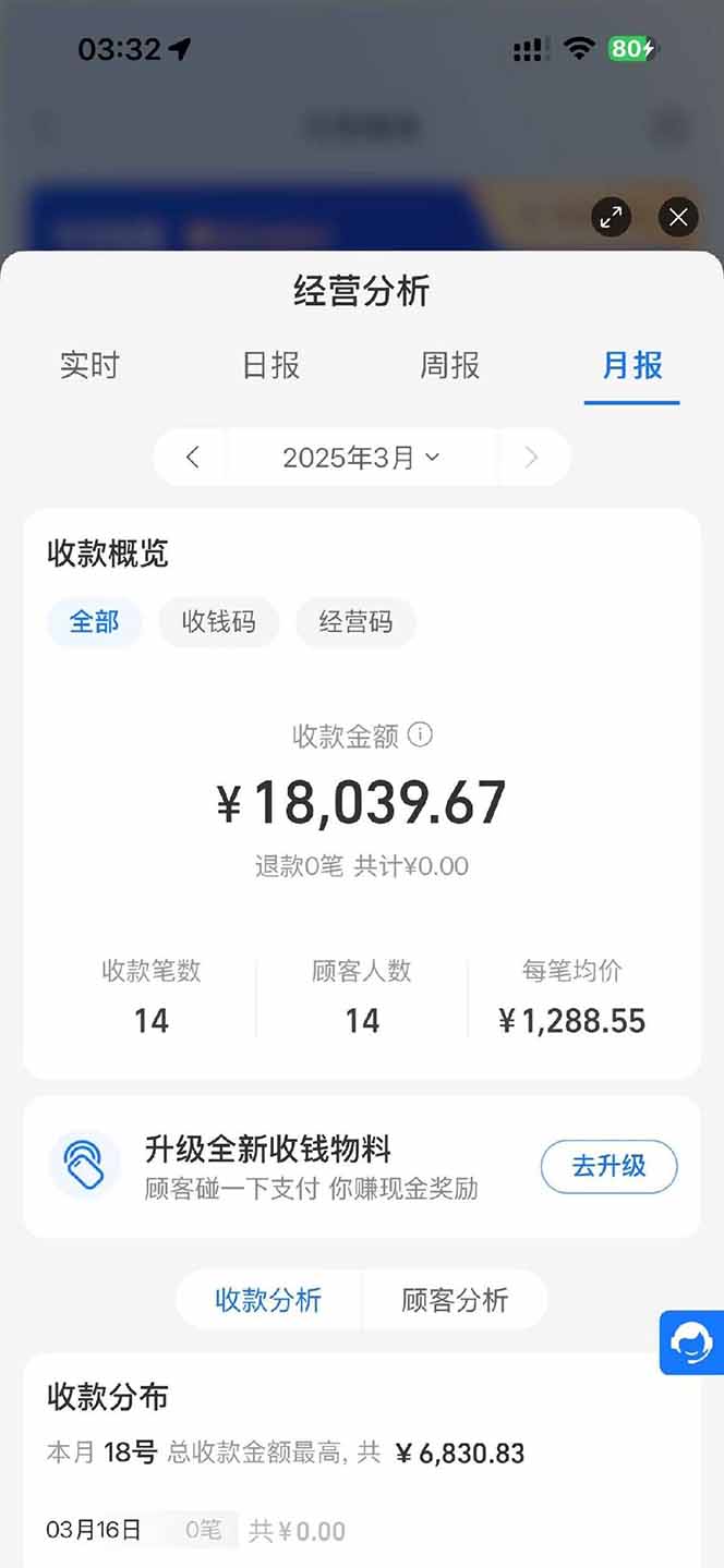 图片[1]宝哥轻创业_网络项目库_分享创业资讯_最新网创免费网络项目资源【2025年4月】知识付费镰刀训练营：单号年赚百万的超级IP孵化术宝哥轻创业_网络项目库_分享创业资讯_最新网创免费网络项目资源宝哥网创资源项目库