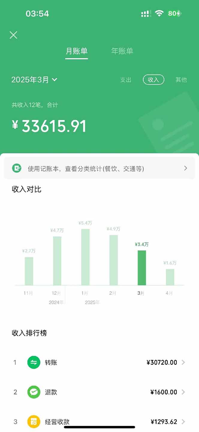 图片[3]宝哥轻创业_网络项目库_分享创业资讯_最新网创免费网络项目资源【2025年4月】知识付费镰刀训练营：单号年赚百万的超级IP孵化术宝哥轻创业_网络项目库_分享创业资讯_最新网创免费网络项目资源宝哥网创资源项目库