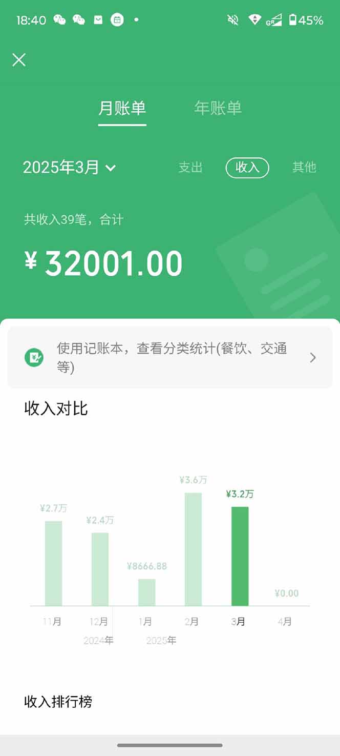 图片[5]宝哥轻创业_网络项目库_分享创业资讯_最新网创免费网络项目资源【2025年4月】知识付费镰刀训练营：单号年赚百万的超级IP孵化术宝哥轻创业_网络项目库_分享创业资讯_最新网创免费网络项目资源宝哥网创资源项目库
