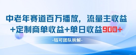 中老年赛道百万播放+流量主收益+定制收益，单日收益9张宝哥轻创业_网络项目库_分享创业资讯_最新网创免费网络项目资源宝哥网创资源项目库