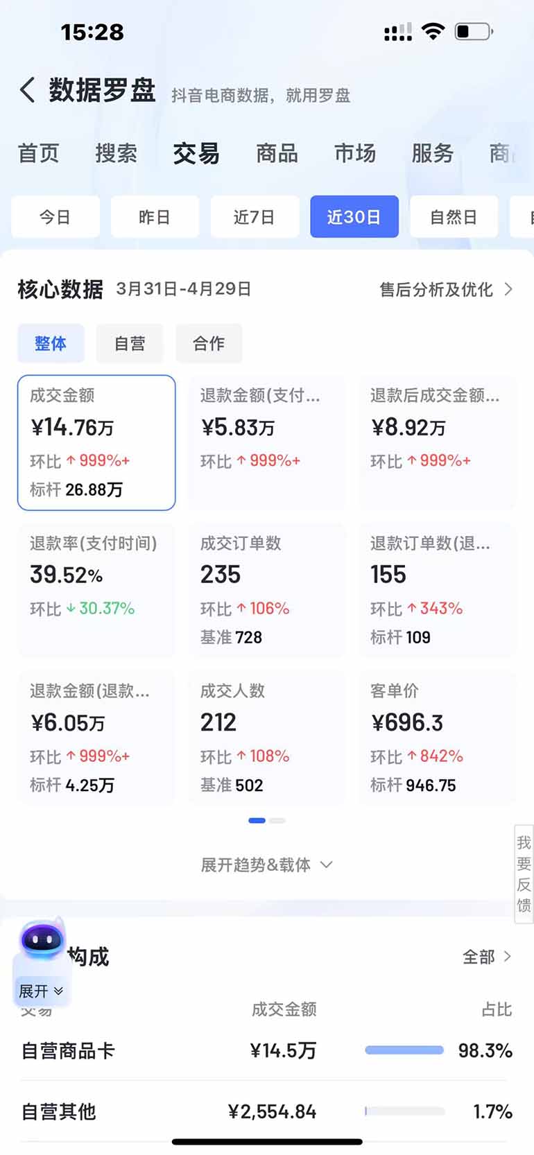 图片[3]宝哥轻创业_网络项目库_分享创业资讯_最新网创免费网络项目资源抖音小店全新模式 最新风口，日收入500-5000+！小白简单上手宝哥轻创业_网络项目库_分享创业资讯_最新网创免费网络项目资源宝哥网创资源项目库