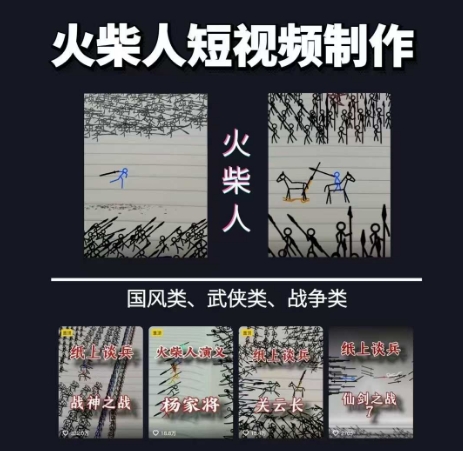 火柴人短视频-纸上谈兵，独一无二的视频展示风格，国风，战争动画，短视频差异化新赛道宝哥轻创业_网络项目库_分享创业资讯_最新网创免费网络项目资源宝哥网创资源项目库