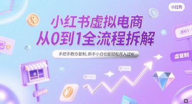 小红书虚拟电商从0到1全流程拆解，手把手教你复制，新手小白也能轻松月入过W宝哥轻创业_网络项目库_分享创业资讯_最新网创免费网络项目资源宝哥网创资源项目库