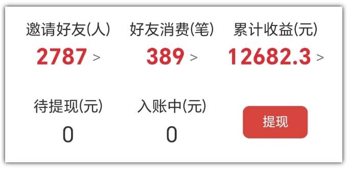 2025网盘拉新项目独家玩法,靠主项目支线做出全自动收益 2025网盘拉新项目独家玩法,靠主项目支线做出全自动收益