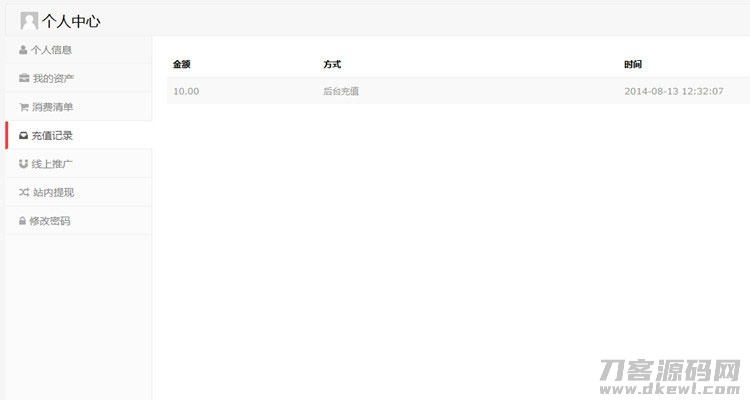 WordPress虚拟资源收费下载插件Erphpdown 10.01宝哥轻创业_网络项目库_分享创业资讯_最新网创免费网络项目资源宝哥网创资源项目库