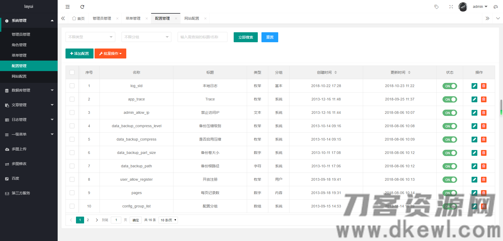 thinkphp5+layui php后台管理系统-集成第三方短信附件等应用宝哥轻创业_网络项目库_分享创业资讯_最新网创免费网络项目资源宝哥网创资源项目库