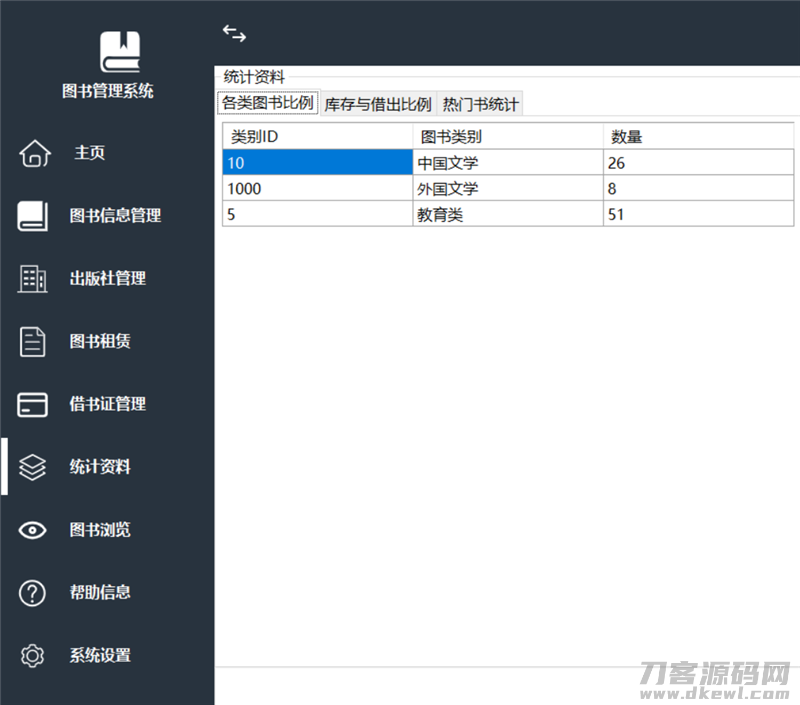 图片[6]宝哥轻创业_网络项目库_分享创业资讯_最新网创免费网络项目资源基于C#开发的图书管理系统 书籍借还登记管理统计宝哥轻创业_网络项目库_分享创业资讯_最新网创免费网络项目资源宝哥网创资源项目库