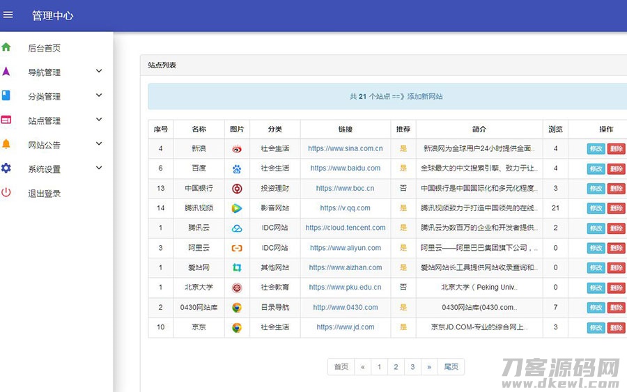 图片[4]宝哥轻创业_网络项目库_分享创业资讯_最新网创免费网络项目资源PHP开发的站长导航网源码修复版宝哥轻创业_网络项目库_分享创业资讯_最新网创免费网络项目资源宝哥网创资源项目库