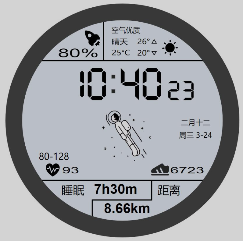 最近非常火的网红华为太空人表盘GT2 源码宝哥轻创业_网络项目库_分享创业资讯_最新网创免费网络项目资源宝哥网创资源项目库