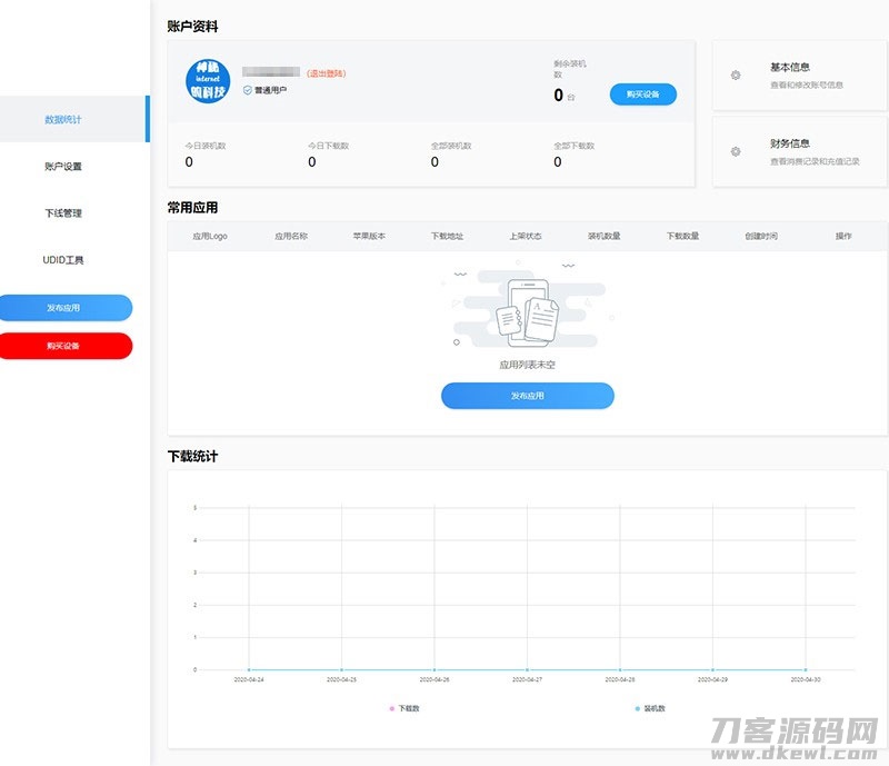 PHP魔签二次开发修复版超级签名系统源码宝哥轻创业_网络项目库_分享创业资讯_最新网创免费网络项目资源宝哥网创资源项目库