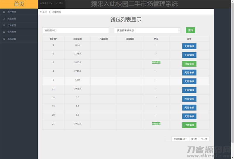 图片[20]宝哥轻创业_网络项目库_分享创业资讯_最新网创免费网络项目资源jsp+ssm+mysql校园二手市场交易平台源码 带视频教程宝哥轻创业_网络项目库_分享创业资讯_最新网创免费网络项目资源宝哥网创资源项目库