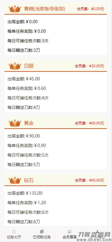 图片[7]宝哥轻创业_网络项目库_分享创业资讯_最新网创免费网络项目资源ThinkPHP帮忙砍价任务赚钱源码 可封装APP宝哥轻创业_网络项目库_分享创业资讯_最新网创免费网络项目资源宝哥网创资源项目库