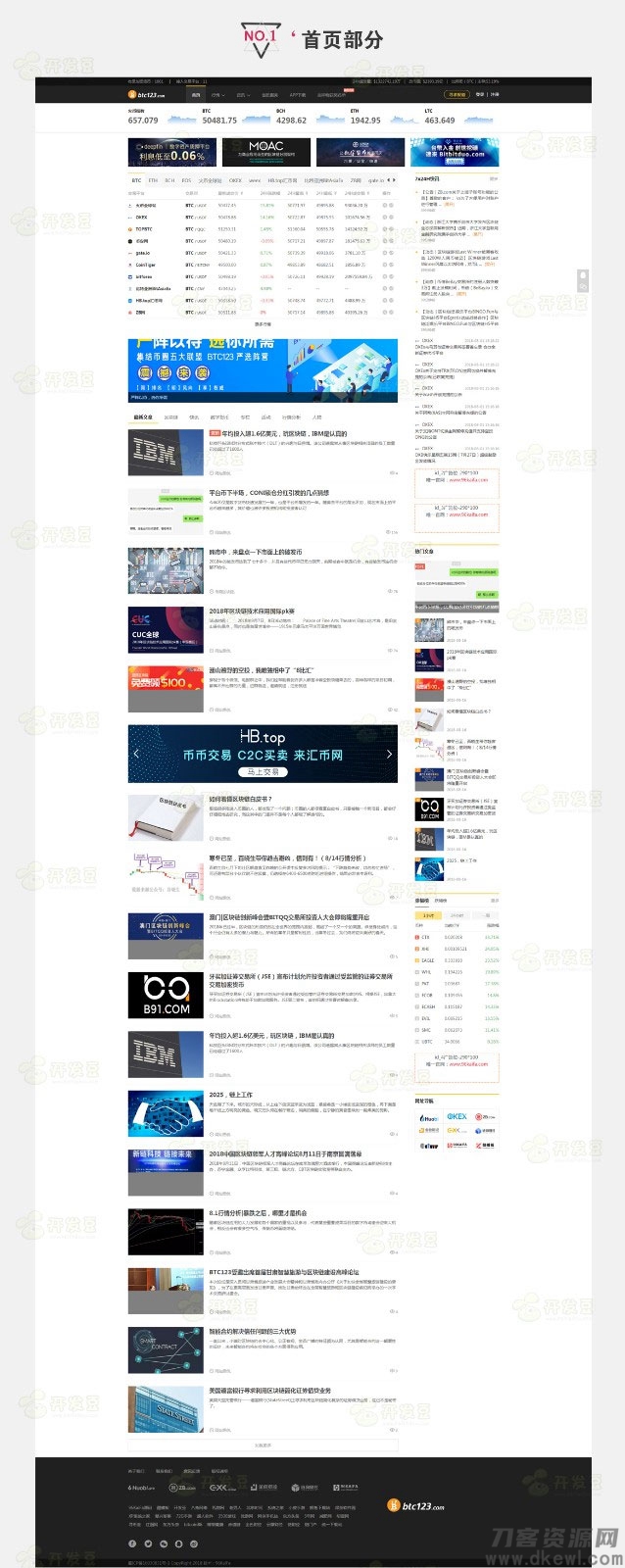 高仿《BTC123》区块链门户网站源码 带采集宝哥轻创业_网络项目库_分享创业资讯_最新网创免费网络项目资源宝哥网创资源项目库