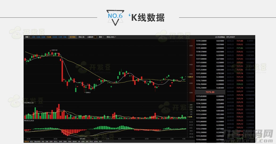 图片[3]宝哥轻创业_网络项目库_分享创业资讯_最新网创免费网络项目资源高仿《BTC123》区块链门户网站源码 带采集宝哥轻创业_网络项目库_分享创业资讯_最新网创免费网络项目资源宝哥网创资源项目库
