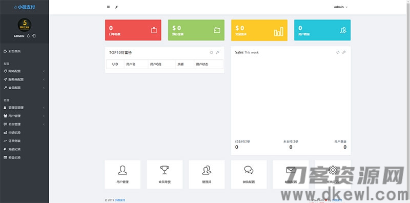图片[2]宝哥轻创业_网络项目库_分享创业资讯_最新网创免费网络项目资源小微支付服务商专用源码 | Thinkphp内核宝哥轻创业_网络项目库_分享创业资讯_最新网创免费网络项目资源宝哥网创资源项目库