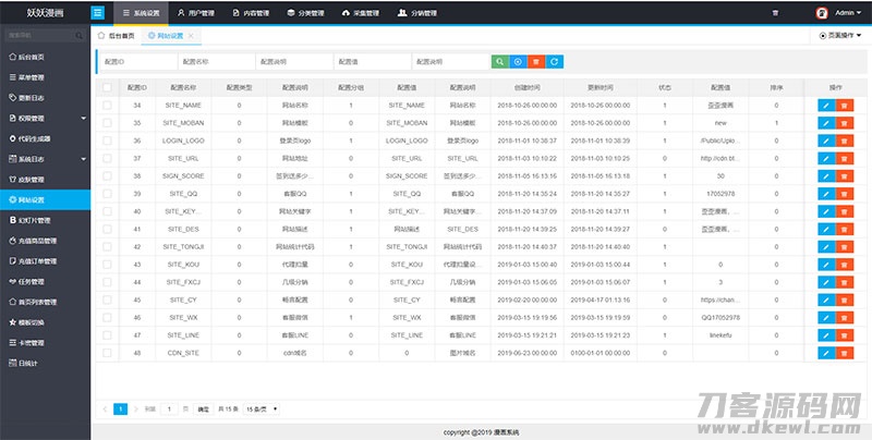 图片[9]宝哥轻创业_网络项目库_分享创业资讯_最新网创免费网络项目资源闲云高仿歪歪漫画系统网站源码 | Thinkphp内核宝哥轻创业_网络项目库_分享创业资讯_最新网创免费网络项目资源宝哥网创资源项目库