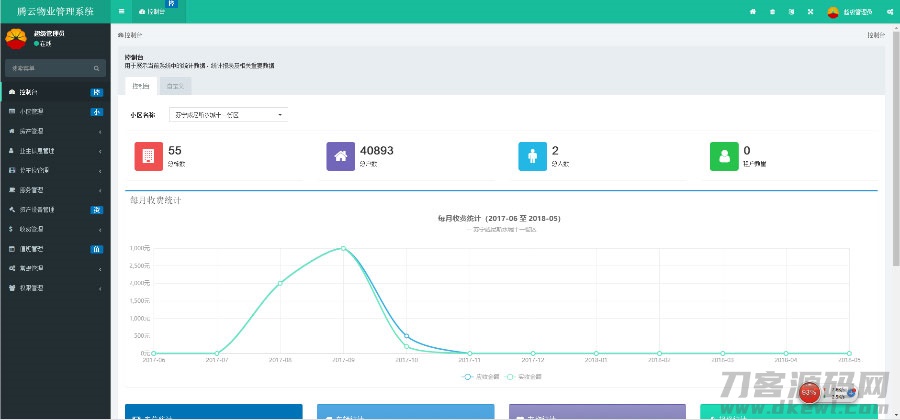 图片[2]宝哥轻创业_网络项目库_分享创业资讯_最新网创免费网络项目资源ThinkPHP5多小区物业管理系统源码宝哥轻创业_网络项目库_分享创业资讯_最新网创免费网络项目资源宝哥网创资源项目库