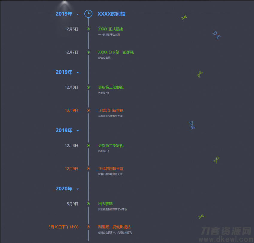 网站发展史记录html单页源码宝哥轻创业_网络项目库_分享创业资讯_最新网创免费网络项目资源宝哥网创资源项目库