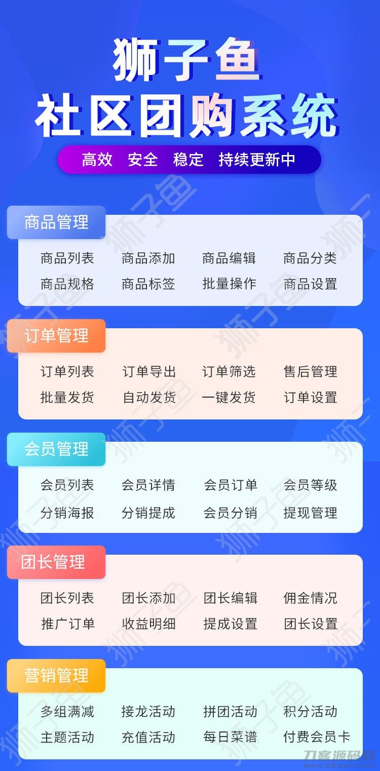 【站长亲测】狮子鱼V16.7.0|狮子鱼独立版小程序交易组件+ 视频号直播卖货社区团购直播小程序商城+团长功能+接龙分销+拼团+直播小程序前端宝哥轻创业_网络项目库_分享创业资讯_最新网创免费网络项目资源宝哥网创资源项目库