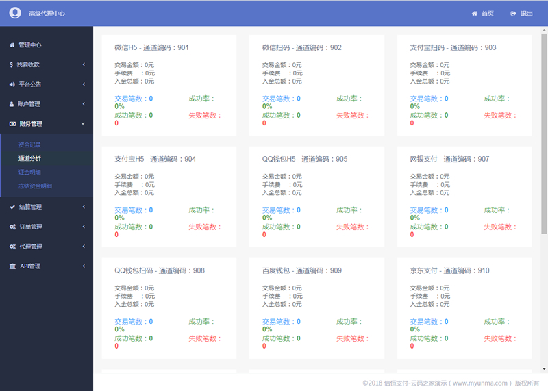 信恒支付源码 第四方支付源码宝哥轻创业_网络项目库_分享创业资讯_最新网创免费网络项目资源宝哥网创资源项目库