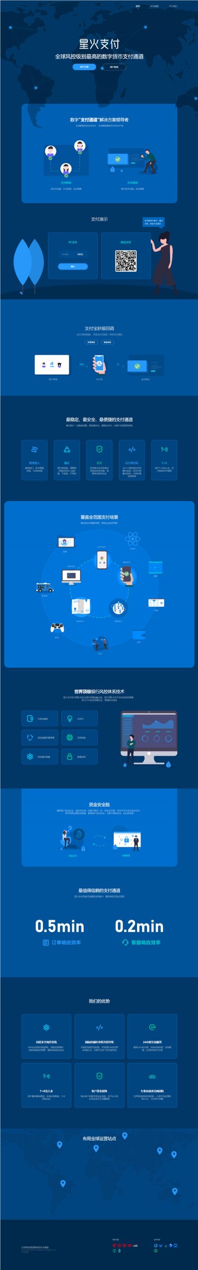 【星火支付/USDT支付/数字货币】星火支付/USDT承兑系统/支持ERC20OMNI/代理商/第三方支付接口/USDT场外OTC/数字货币宝哥轻创业_网络项目库_分享创业资讯_最新网创免费网络项目资源宝哥网创资源项目库