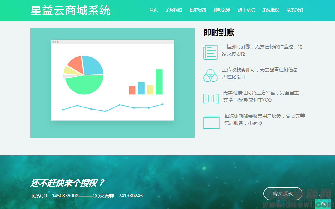 图片[4]宝哥轻创业_网络项目库_分享创业资讯_最新网创免费网络项目资源星益商城系统html网站源码宝哥轻创业_网络项目库_分享创业资讯_最新网创免费网络项目资源宝哥网创资源项目库