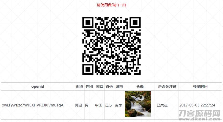 PHP微信扫码关注公众号并授权登录源码宝哥轻创业_网络项目库_分享创业资讯_最新网创免费网络项目资源宝哥网创资源项目库
