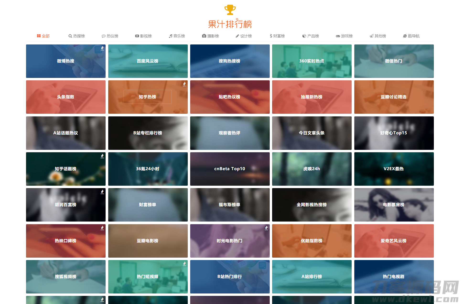 图片[2]宝哥轻创业_网络项目库_分享创业资讯_最新网创免费网络项目资源非常好看的网址导航_以及热点热搜影视等排行榜源码宝哥轻创业_网络项目库_分享创业资讯_最新网创免费网络项目资源宝哥网创资源项目库