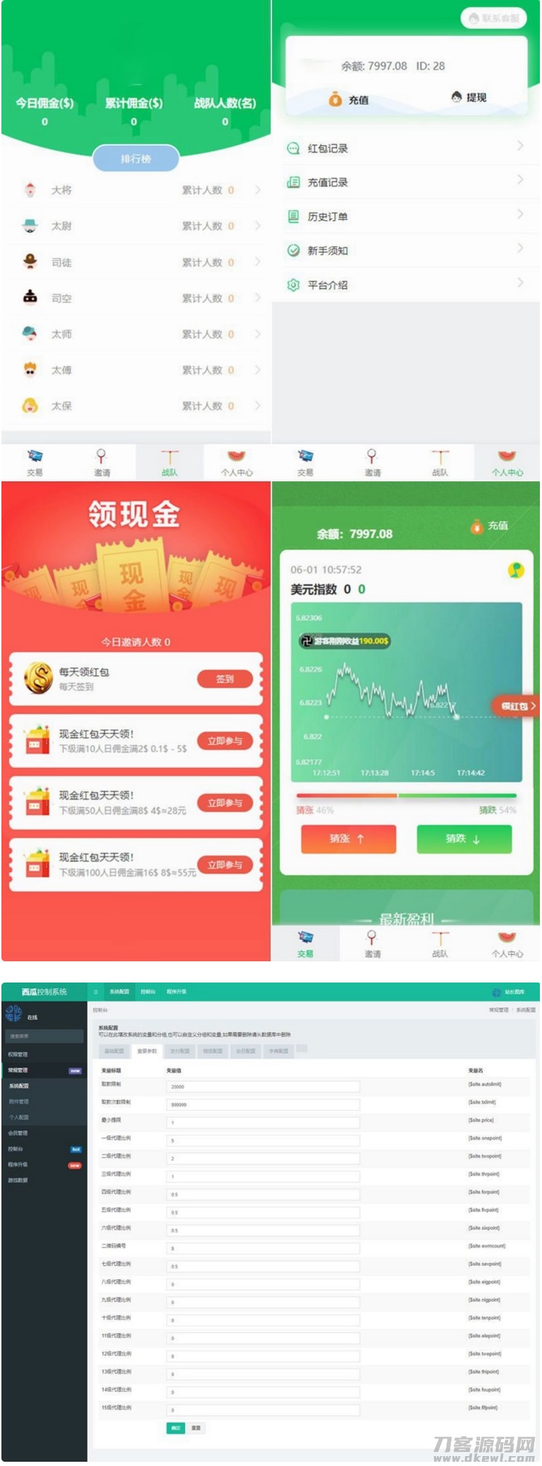 西瓜小清新币圈免公众号版+对接支付+推广K线正常完美源码宝哥轻创业_网络项目库_分享创业资讯_最新网创免费网络项目资源宝哥网创资源项目库