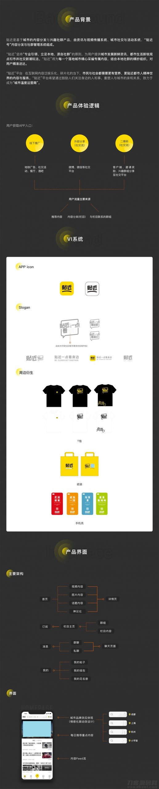 贴近短视频社区交友APP源码-含安卓IOS双端原生源码宝哥轻创业_网络项目库_分享创业资讯_最新网创免费网络项目资源宝哥网创资源项目库
