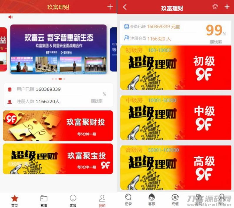 最新玖富PC28理财盘服务器打包完整源码/带微信登录/带支付接口宝哥轻创业_网络项目库_分享创业资讯_最新网创免费网络项目资源宝哥网创资源项目库
