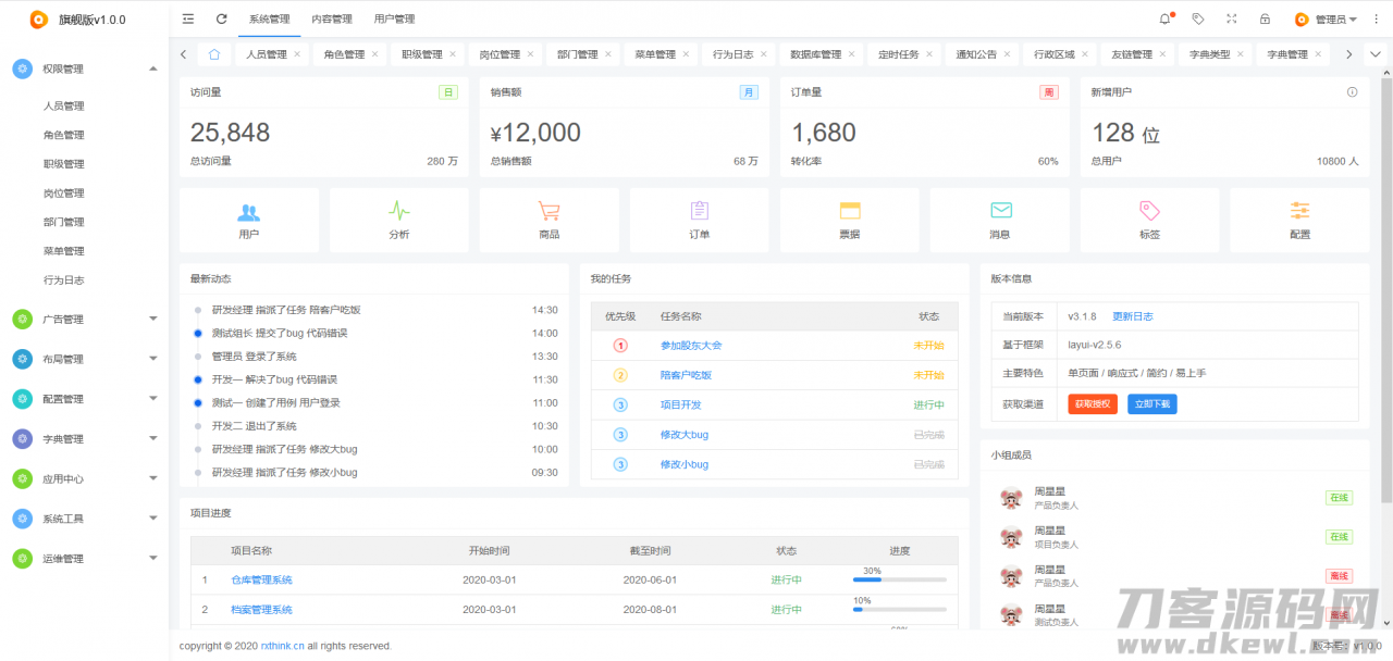 图片[2]宝哥轻创业_网络项目库_分享创业资讯_最新网创免费网络项目资源RXThinkCMF_TP6_PRO旗舰版源码v3.1.0宝哥轻创业_网络项目库_分享创业资讯_最新网创免费网络项目资源宝哥网创资源项目库