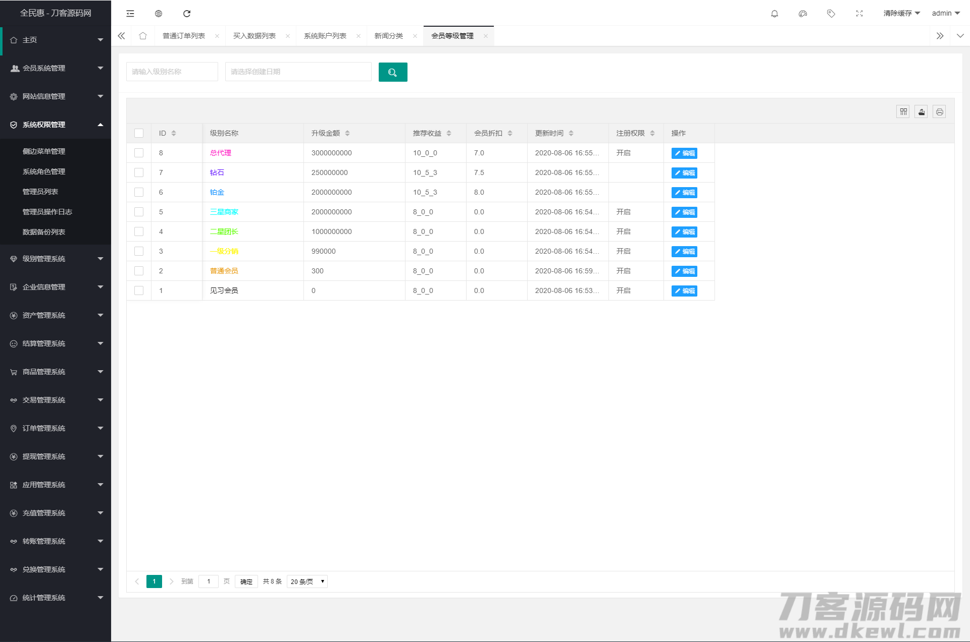 图片[5]宝哥轻创业_网络项目库_分享创业资讯_最新网创免费网络项目资源互惠商城,区块链带商城+虚拟币理财+买返商城宝哥轻创业_网络项目库_分享创业资讯_最新网创免费网络项目资源宝哥网创资源项目库