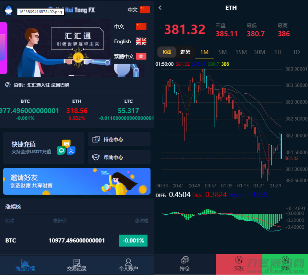 汇汇通微盘usdt支付完美运营2次开发版+完整数据+K线正常+3种语言宝哥轻创业_网络项目库_分享创业资讯_最新网创免费网络项目资源宝哥网创资源项目库