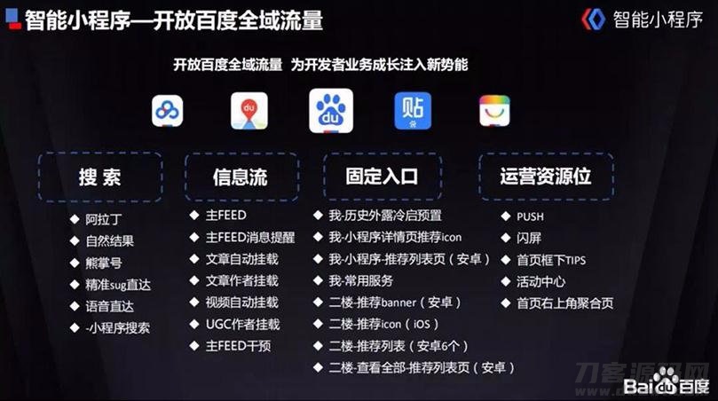 百度小程序全套源码下载、免费分享，一键生成百度小程序宝哥轻创业_网络项目库_分享创业资讯_最新网创免费网络项目资源宝哥网创资源项目库