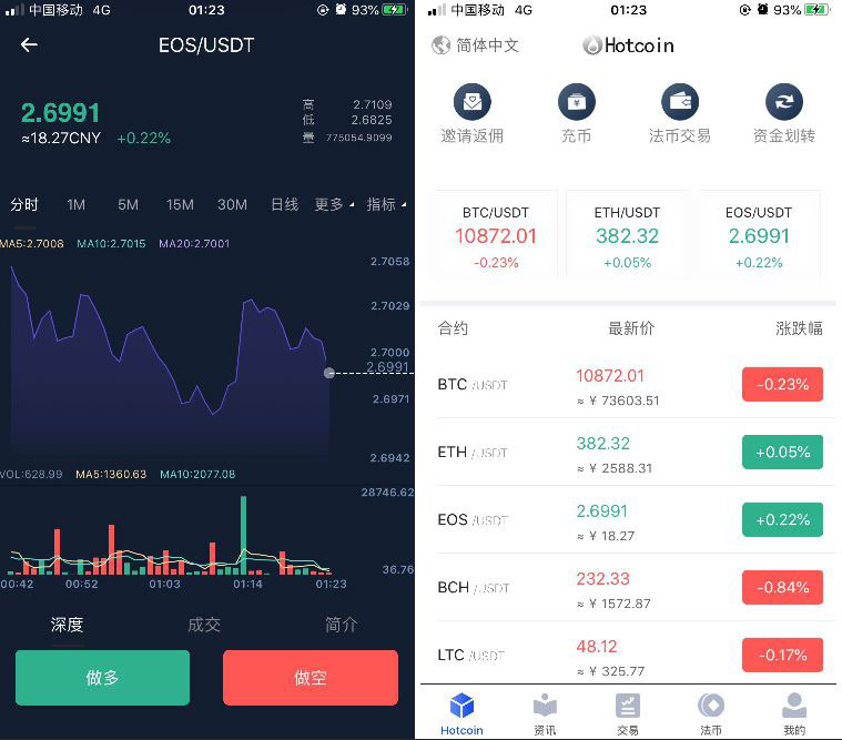 原生合约交易所完整源码 原生安卓源码+IOS端源码 币币+OTC承兑商+永续合约宝哥轻创业_网络项目库_分享创业资讯_最新网创免费网络项目资源宝哥网创资源项目库
